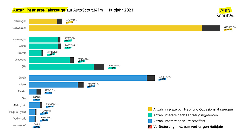 artikel-autos.jpg